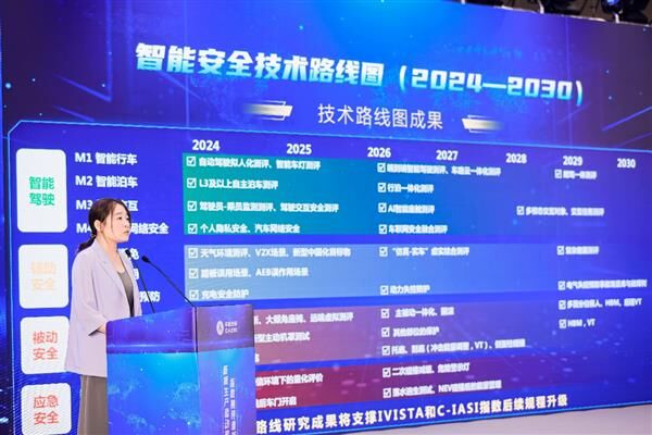  中国汽研汽车指数：发布十四五研究成果，赋能新质生产力