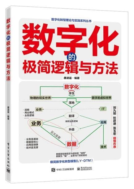 杜跃进：适应数字化新时代，从盒子之外找方法——《数字化的极简逻辑与方法》