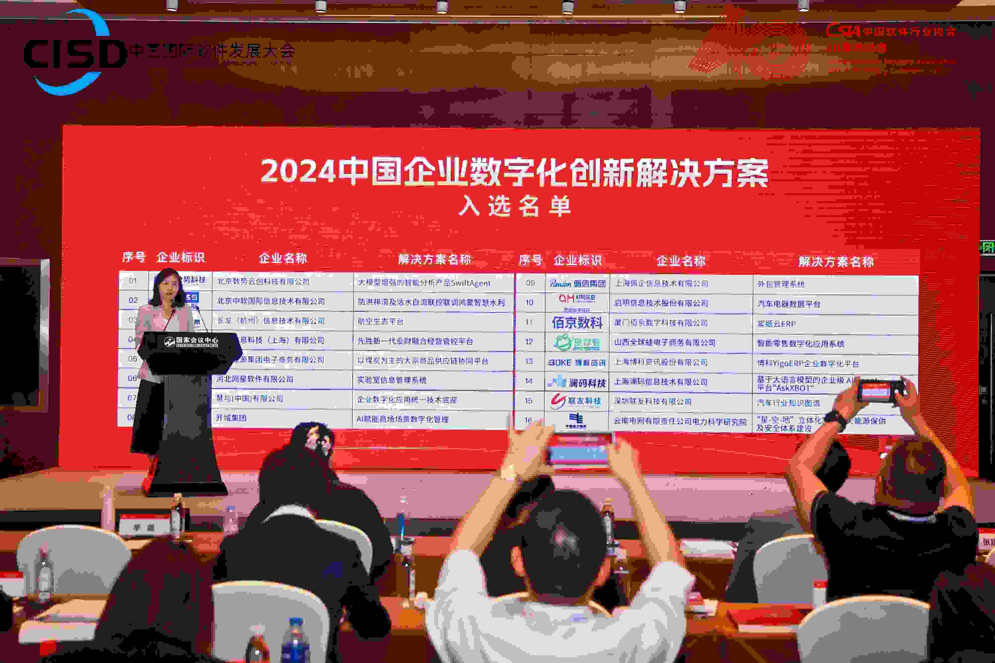 中软协CIO分会发布：16家企业入选2024中国企业数字化创新解决方案