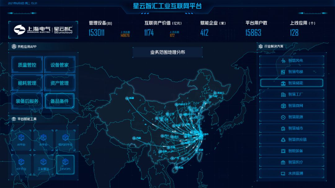 上海电气：“星云智汇”平台，助力装备制造业全价值链集成