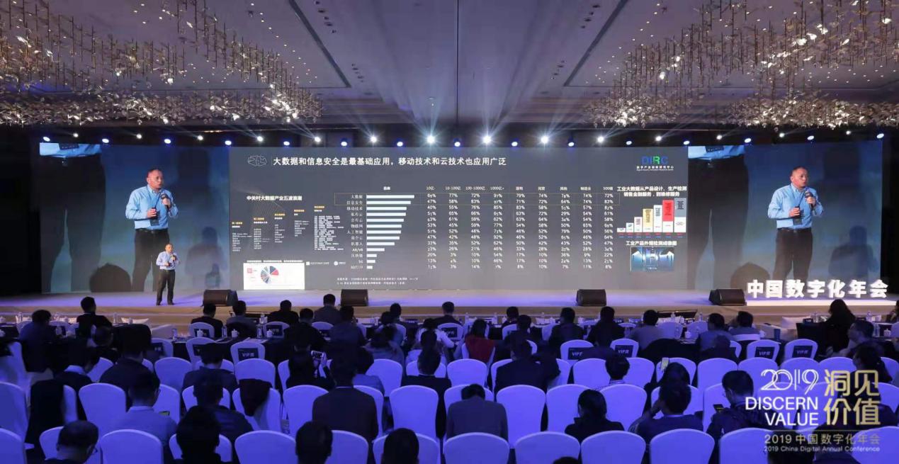 中国首份《500强企业新一代信息技术应用研究报告》发布：30%的企业预算达亿元