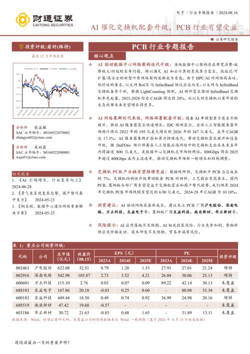 锦囊专家