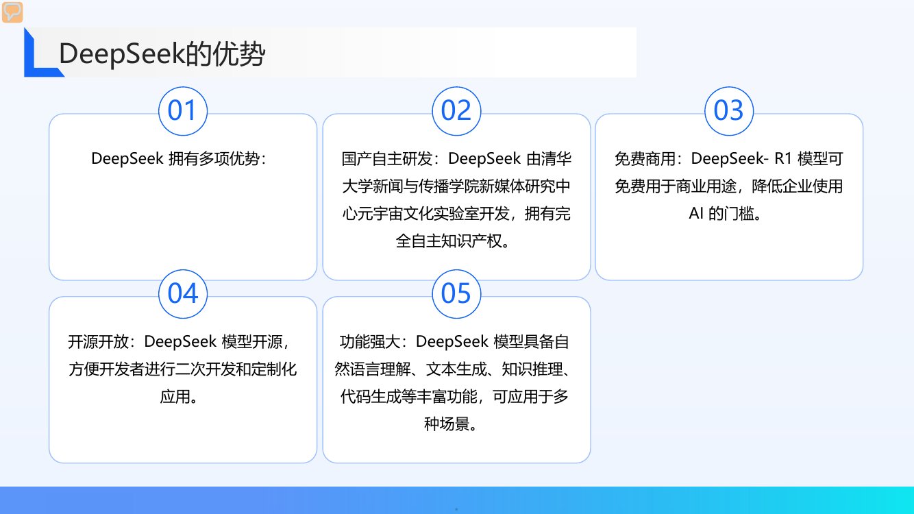 中云智绘:2025DeepSeek行业级应用白皮书:精准数据洞察与自动化 中云智绘:2025DeepSeek行业级应用白皮书:精准数据洞察与自动化