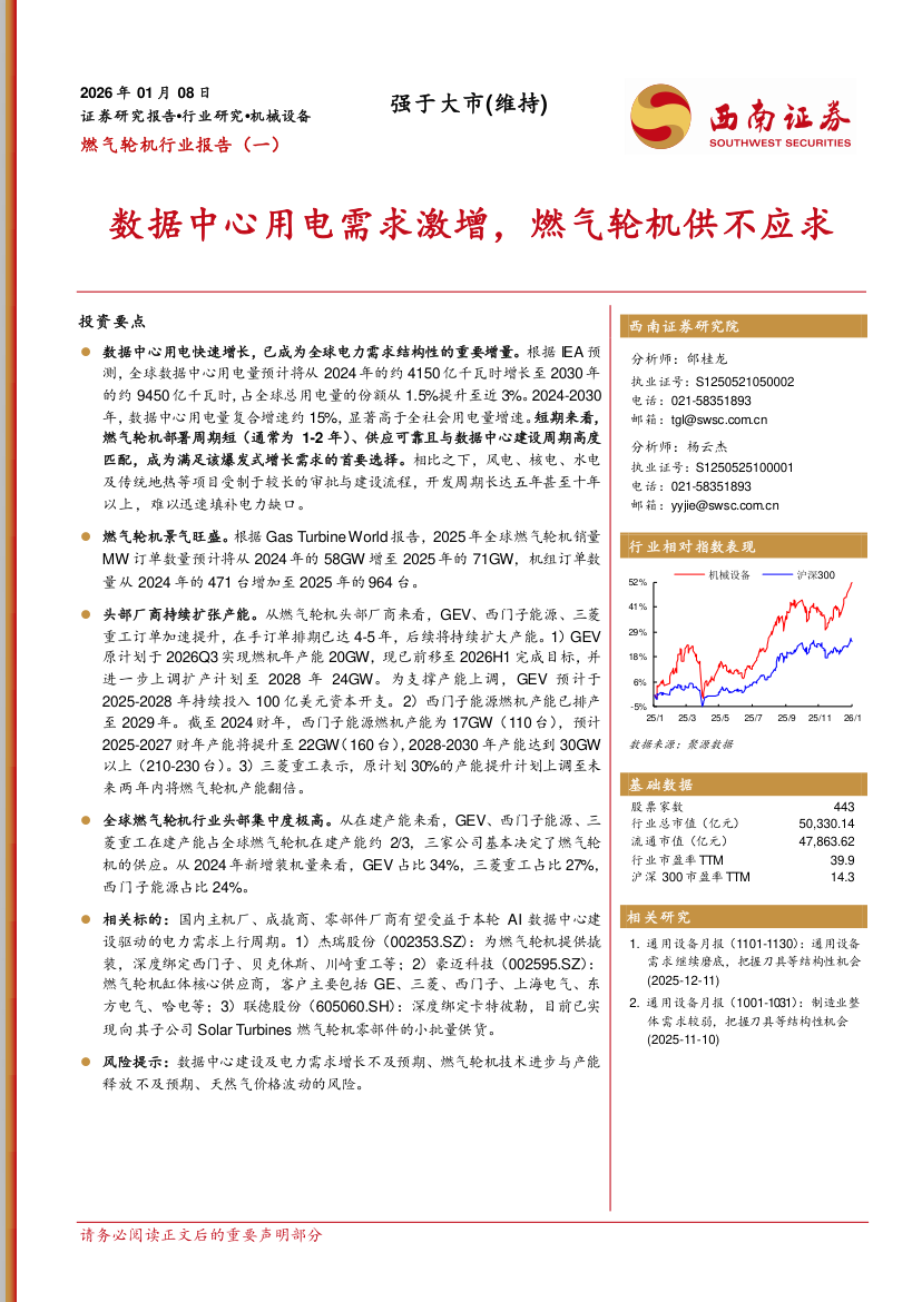 锦囊专家