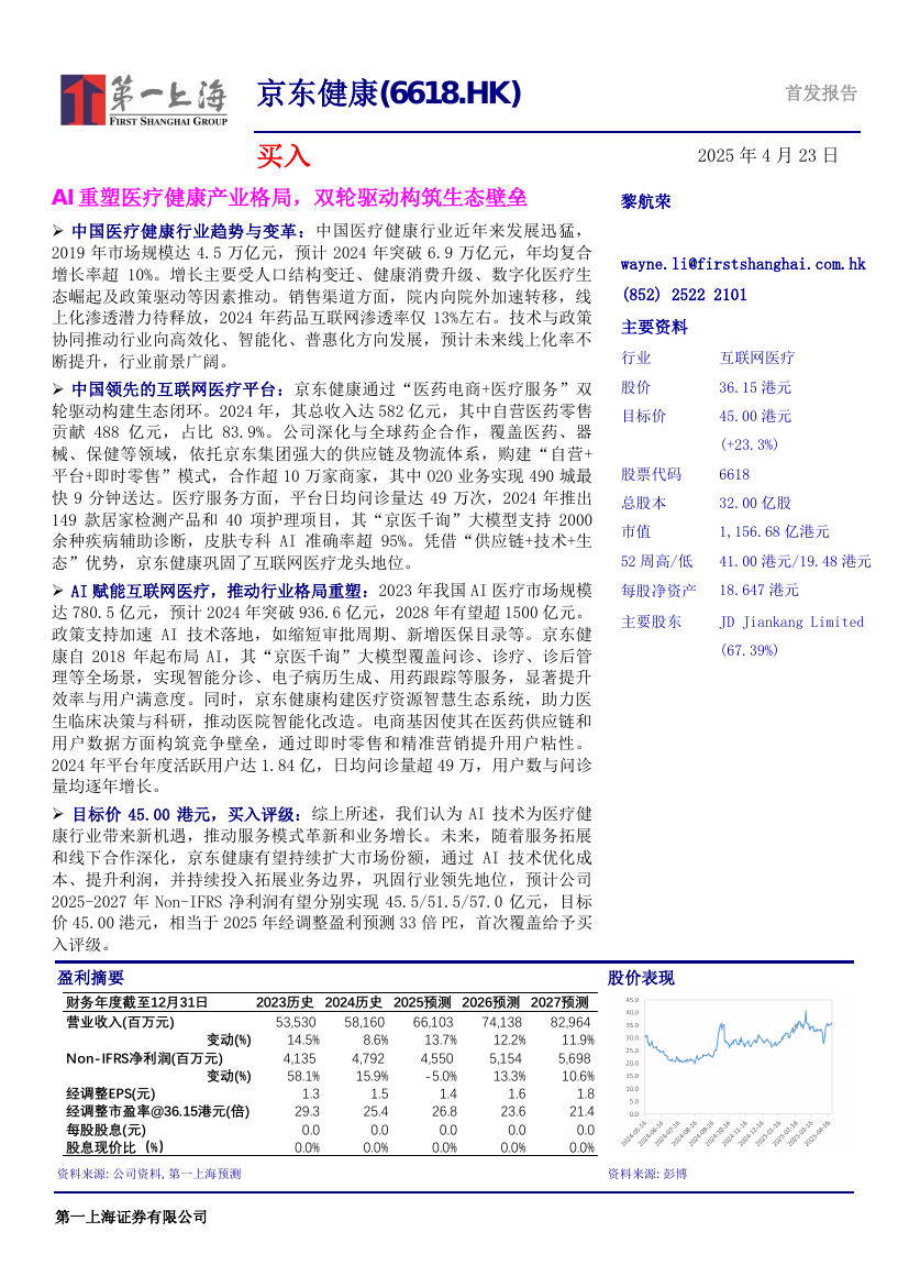 锦囊专家