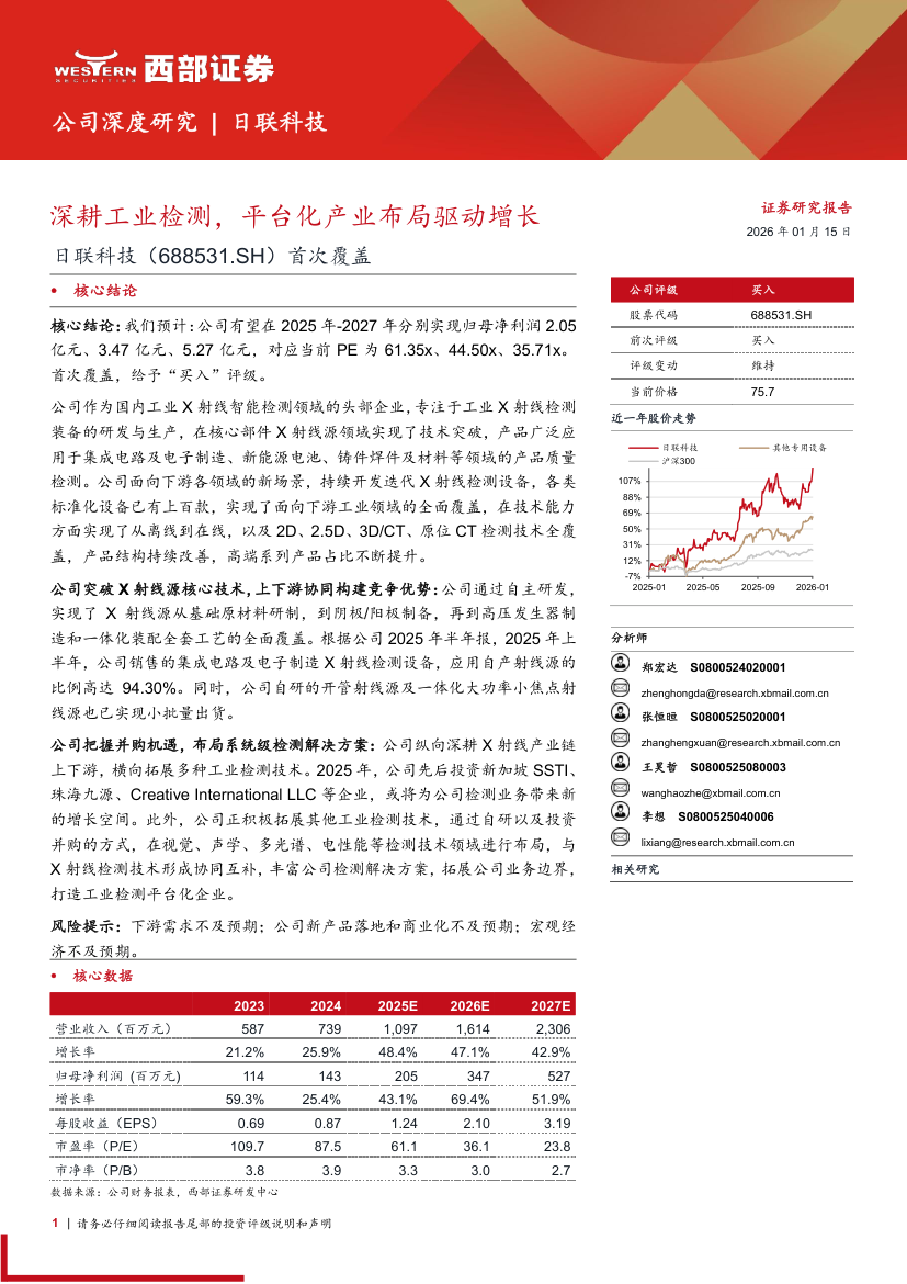 锦囊专家