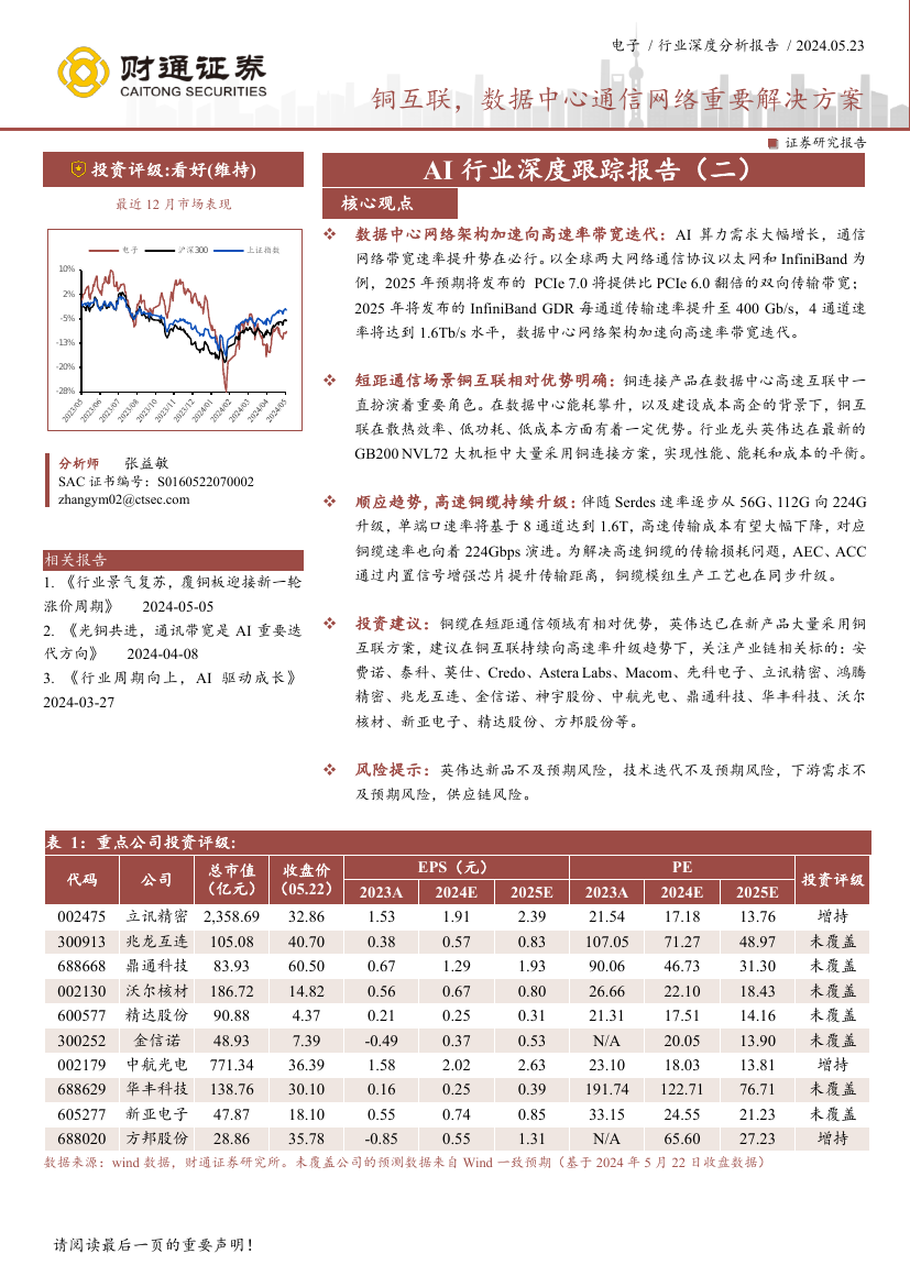 锦囊专家