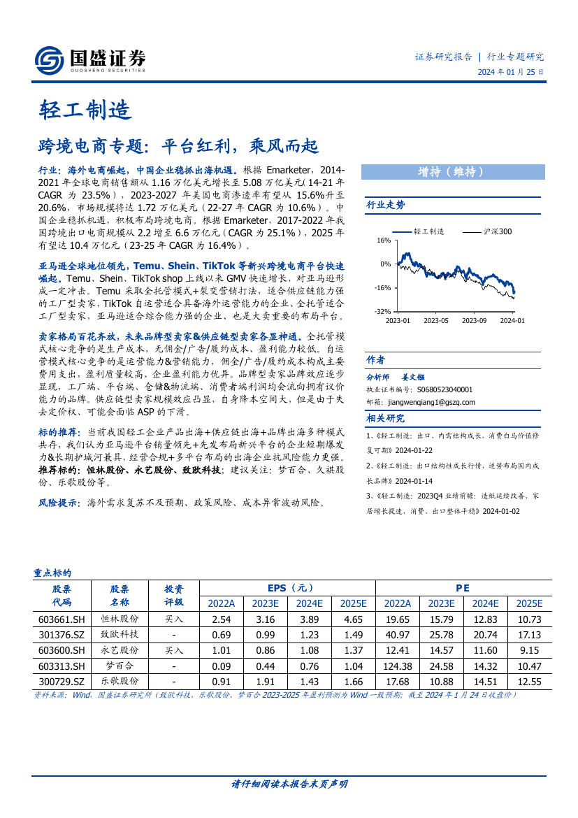 锦囊专家