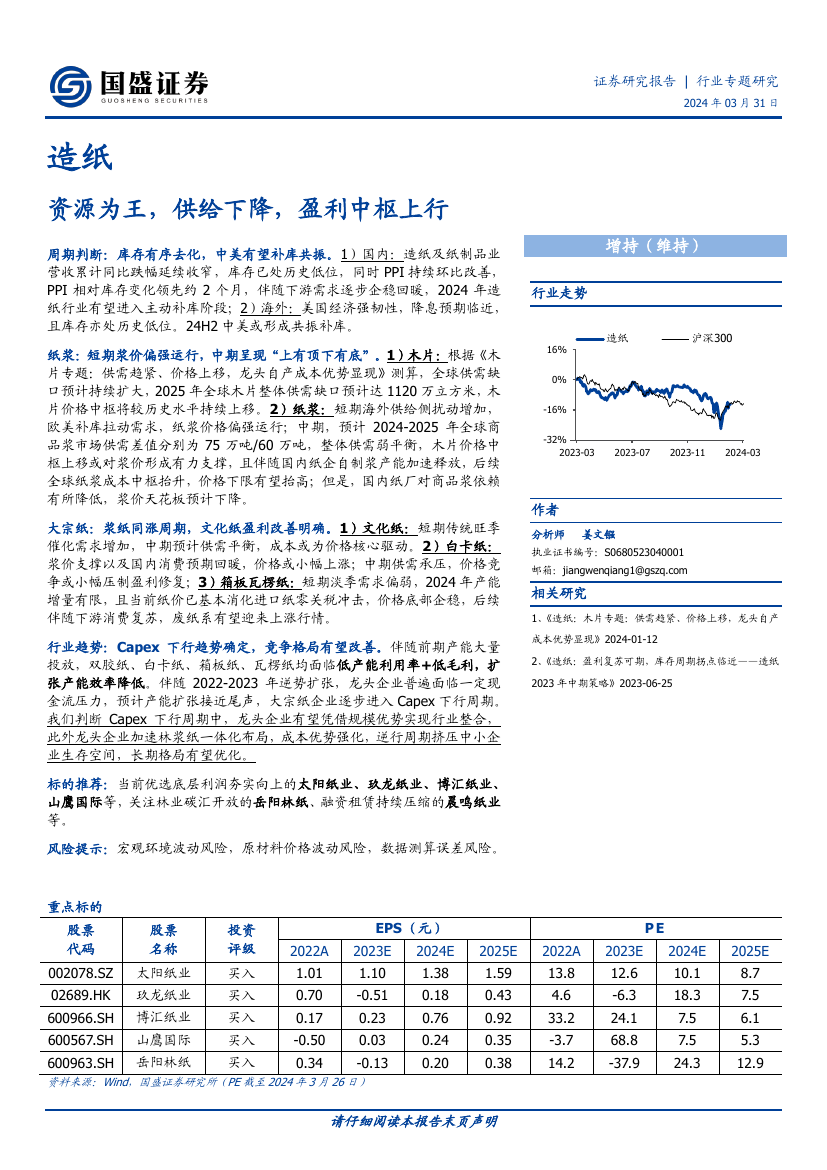 锦囊专家