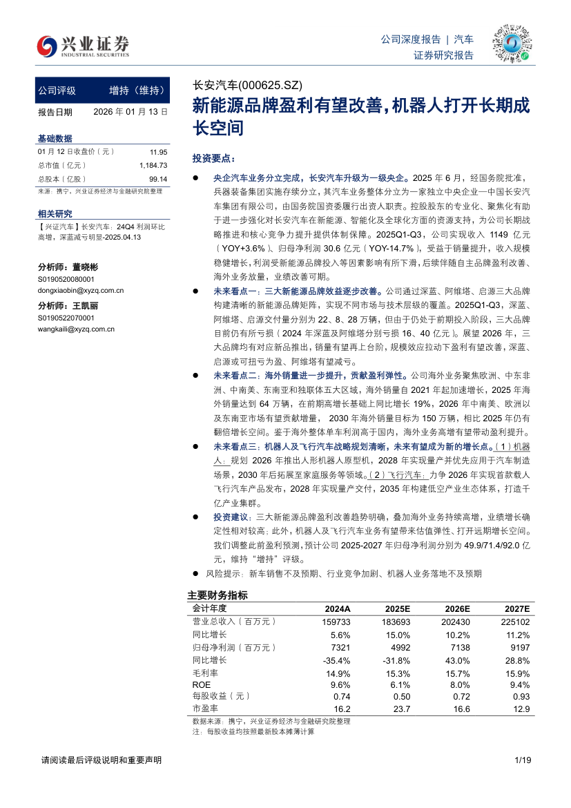 锦囊专家
